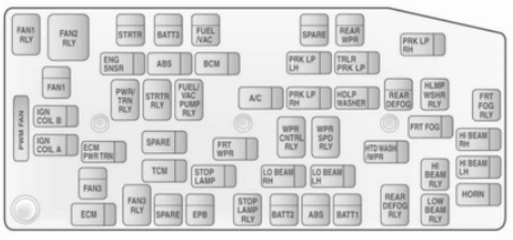 Schema 2 Chevrolet Captiva