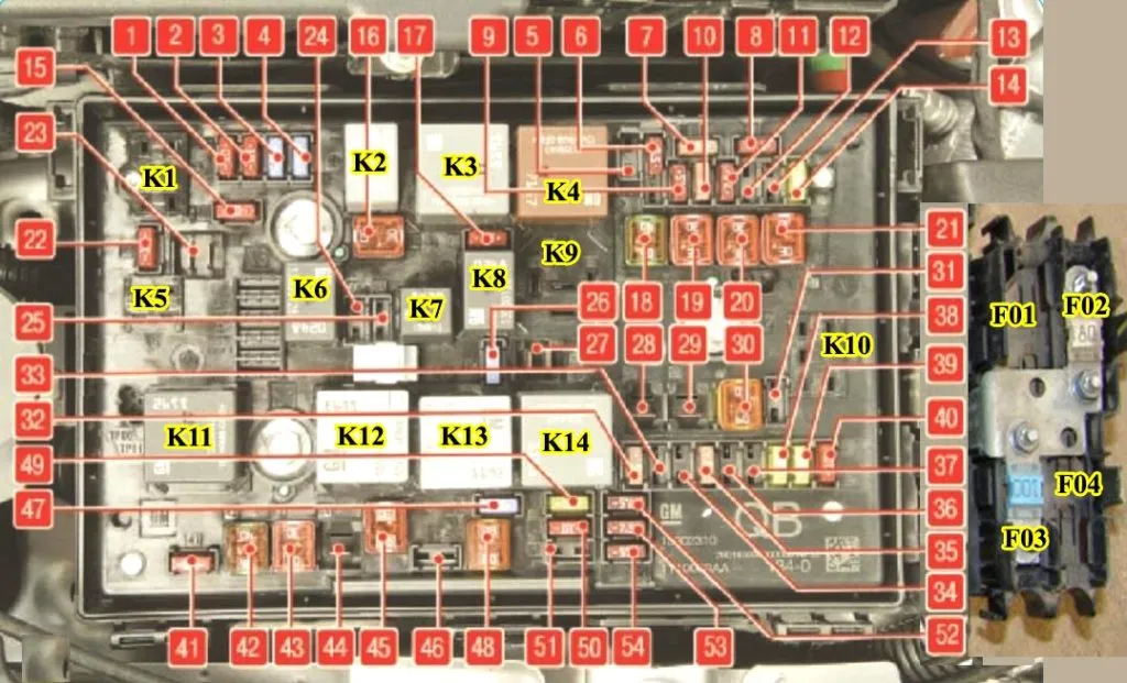 Расположение предохранителей, плавких вставок и реле и их замена Опель Астра