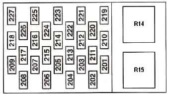 Схема блока предохранителей в салоне Форд Транзит 6