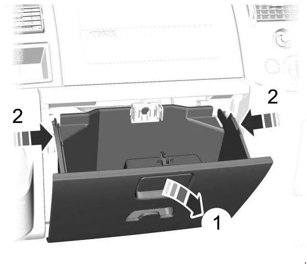 доступ к блоку в салоне Ford Transit 7