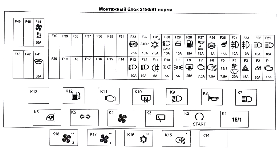 Загальна схема гранту