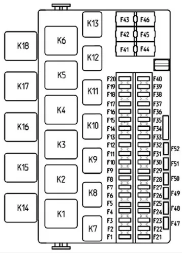 Схема блока предохранителей Лада