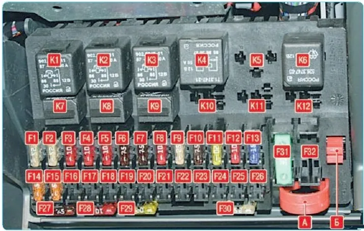 Схемы предохранителей и реле на Лада Приора и их назначение
