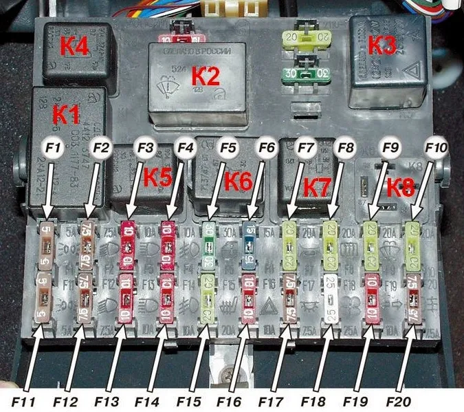 ВАЗ2114 Предохранители