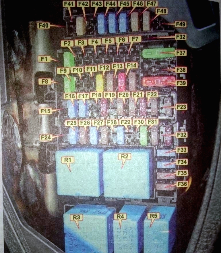 Схема блоку в салоні lada xray