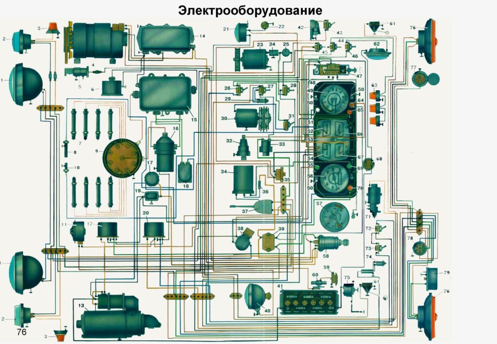 Зил 130 / 131 – электросхема, предохранители, реле