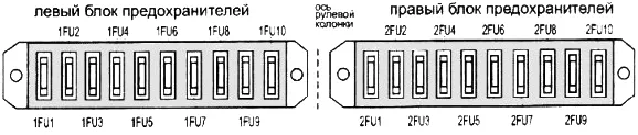 Схема блока предохранителей ПАЗ