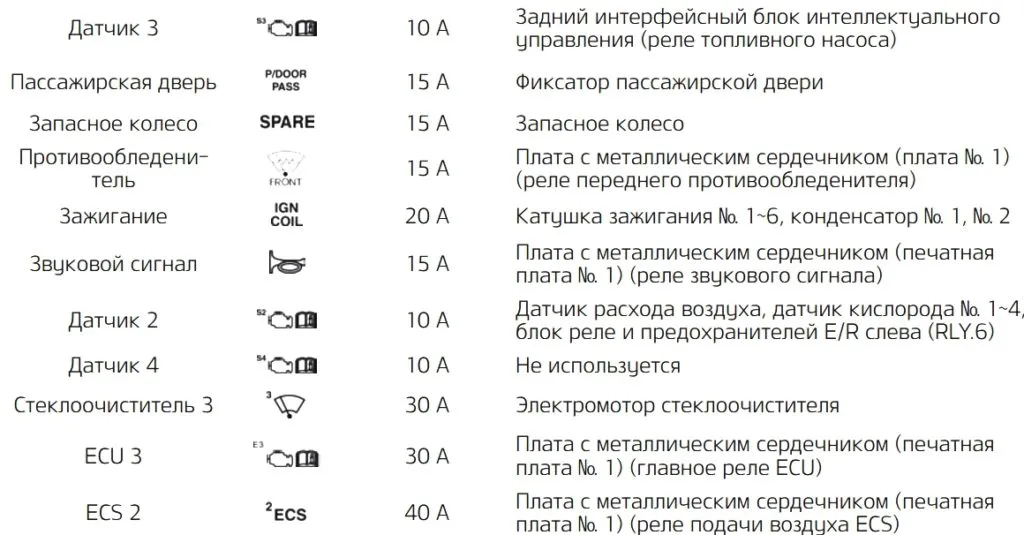 Обозначение 2