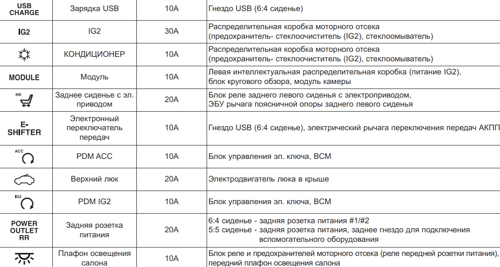 Варіант із права