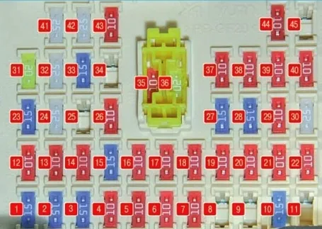 Схема блока предохранителей под капотом солярис 1