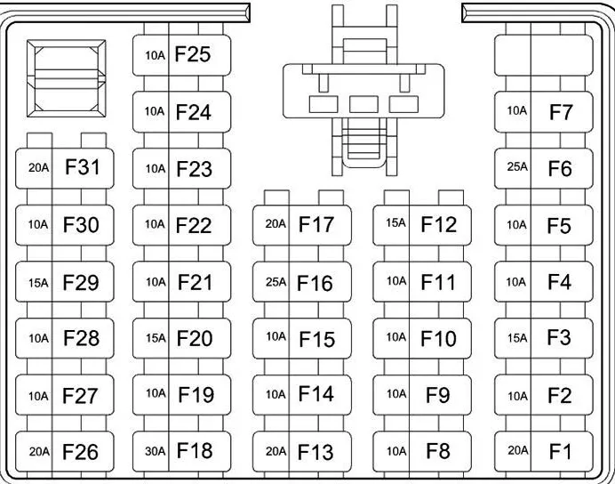 Схема блока предохранителей в салоне Санта Фе 1