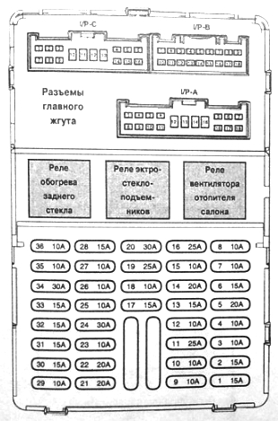 Схема блоку у салоні