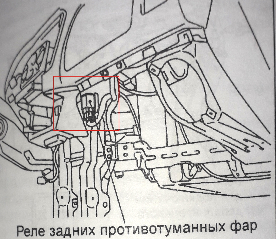 Реле задніх протитуманних фар