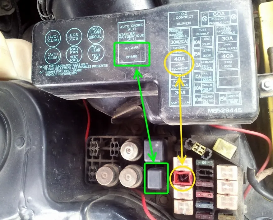 Митсубиси Галант 9 – предохранители и реле