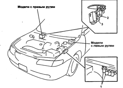 Блоки з реле