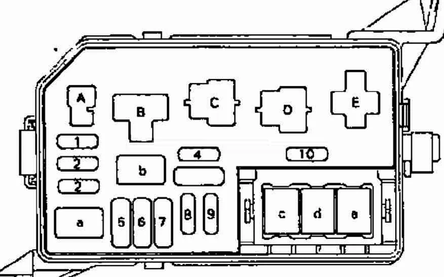 Fuse box Toyota Corolla E100 Toyota corolla, Fuse box, Toyota