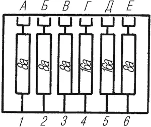 Схема блока предохранителей