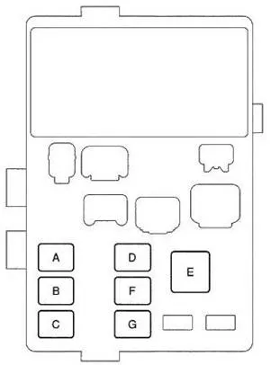 Схема блоков предохранителей Toyota Corolla Е120-Е130