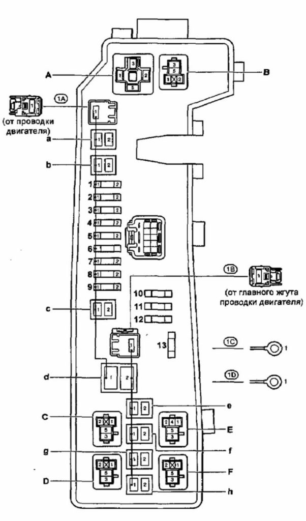 corolla 120 blok pod kapotom chema