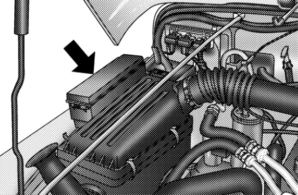 Расположение блока под капотом Jeep Wrangler (TJ)