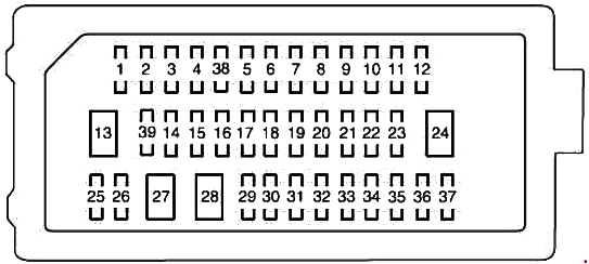 Схема блоку в салоні 50 55