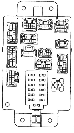 Diagram type b