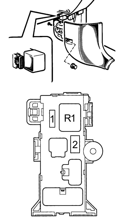 Fuse ad relay box