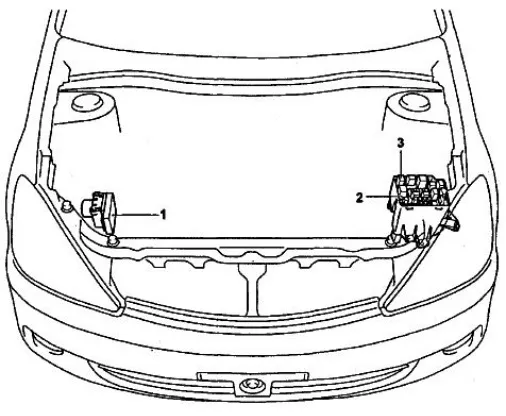 layout 2