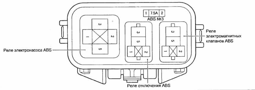 АБС