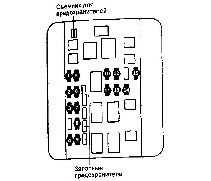 Схема блоку 2