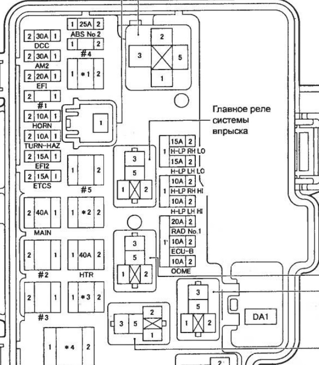 Схема блоку під капотом