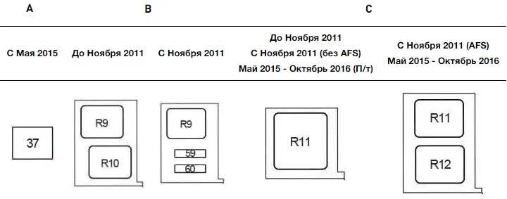 доп отделы