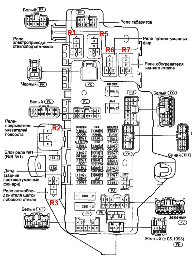 Relay diagram