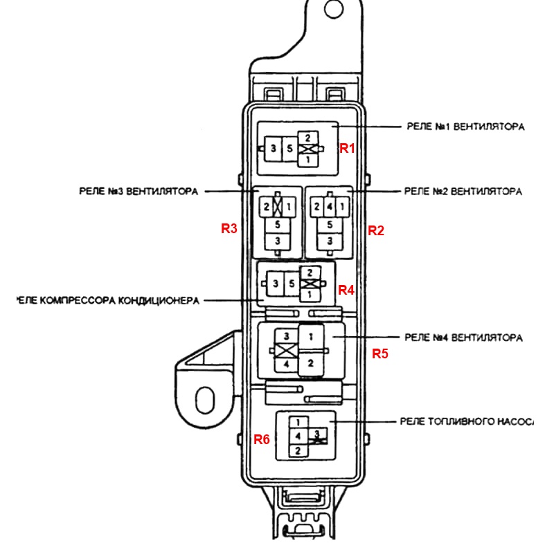 Схема блоку реле 3