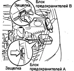 Расположение блоков под капотом