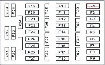 Пневматический клапан кондиционера на Mercedes A-Class, W176,W168,W169