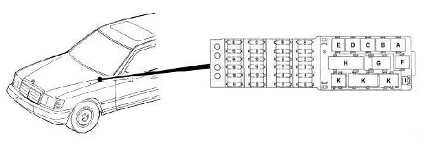 Схема предохранителей Мерседес 124