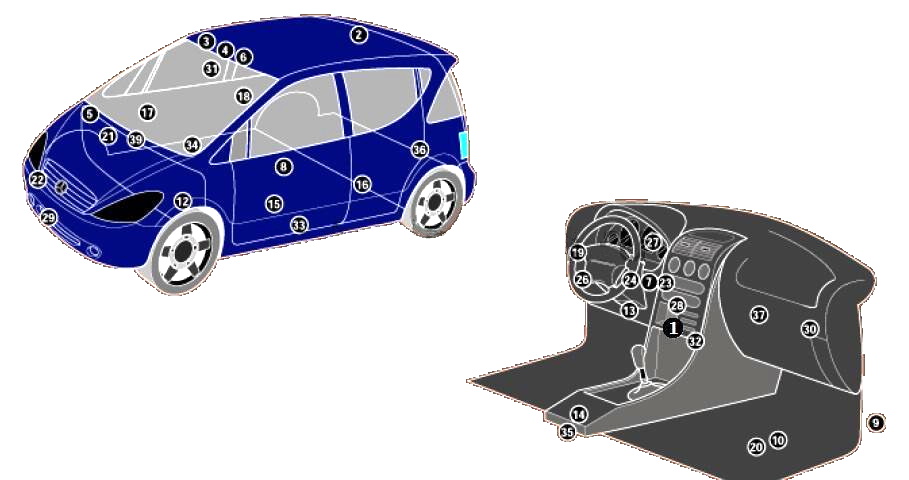 Mercedes A W Ruso | PDF