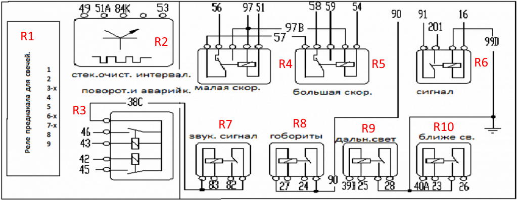 Схема блоку реле