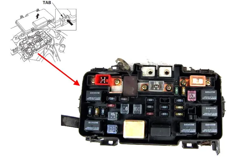 Предохранители Honda CRV ()