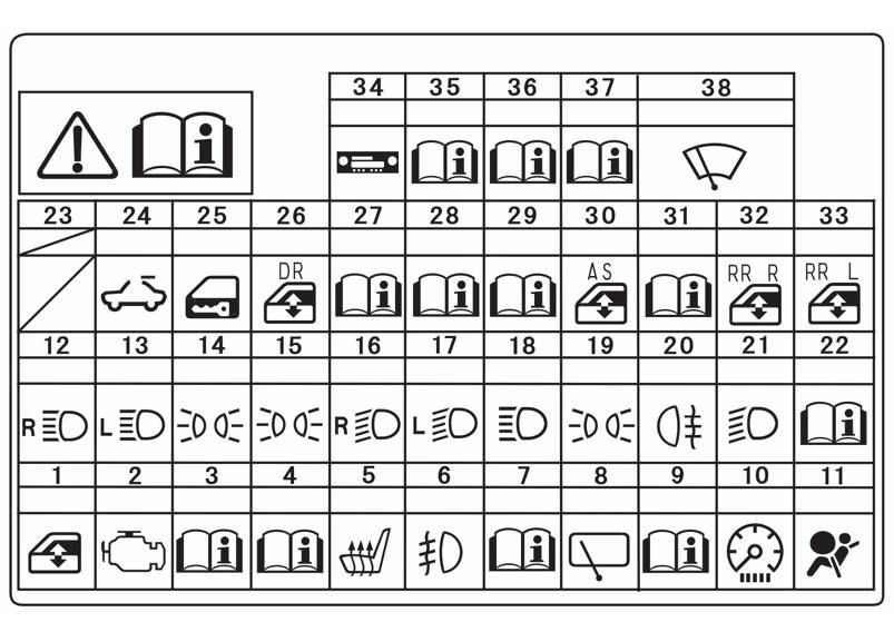 Схема блоку СРВ 3