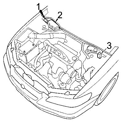 Location under the hood