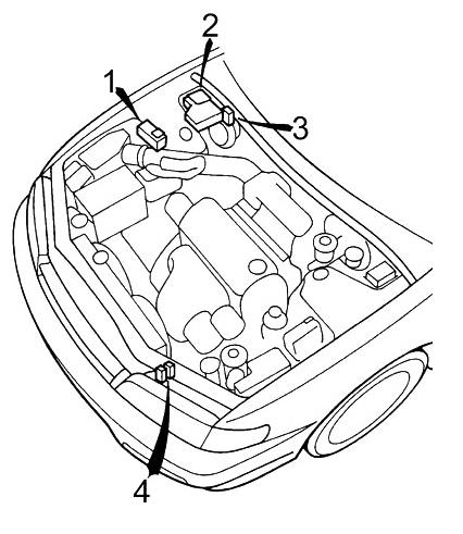 Location under the hood