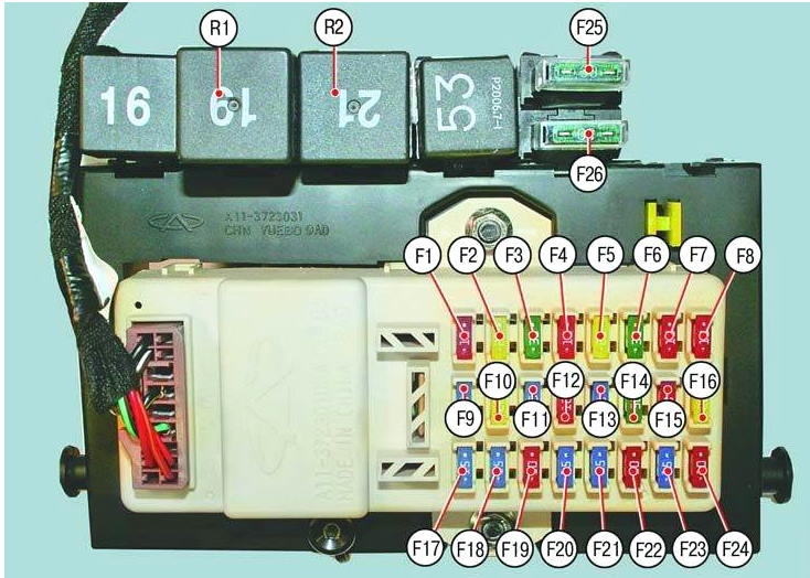 Расположение предохранителей и реле