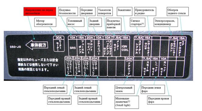 Розшифровка з японської