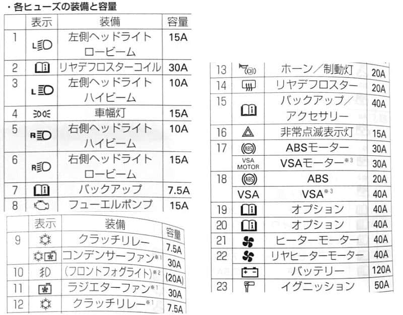 Diagram orig 2