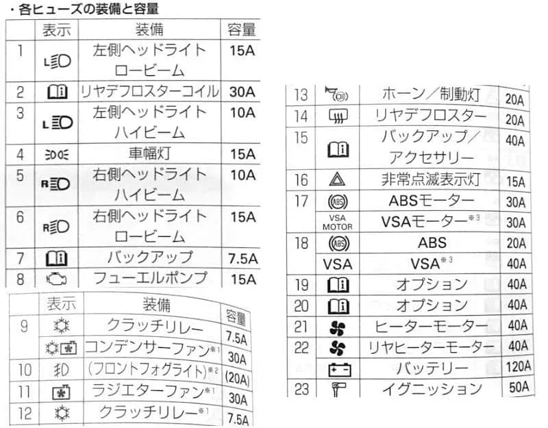 Diagram orig 2