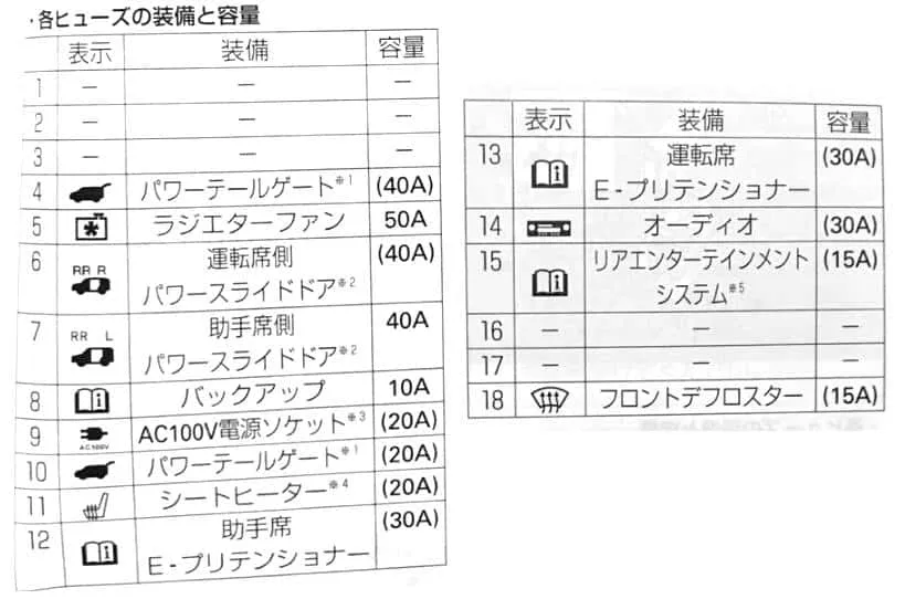 Diagram orig 3