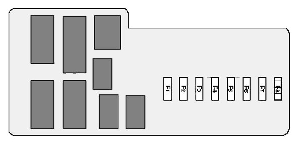 Diagram 4 ad