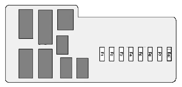 Diagram 4 ad